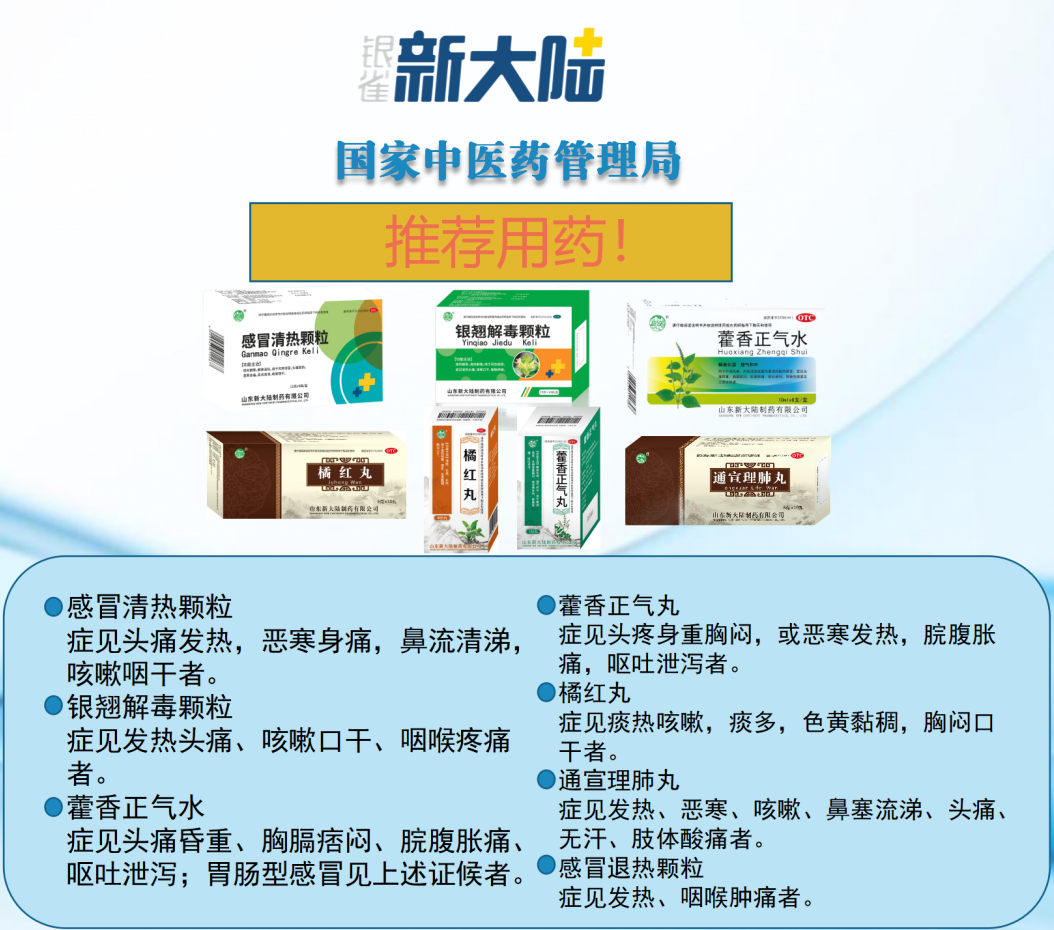 重磅！新大陸制藥8個品規中成藥入選國家版“新冠感染”居家治療中醫藥方案！